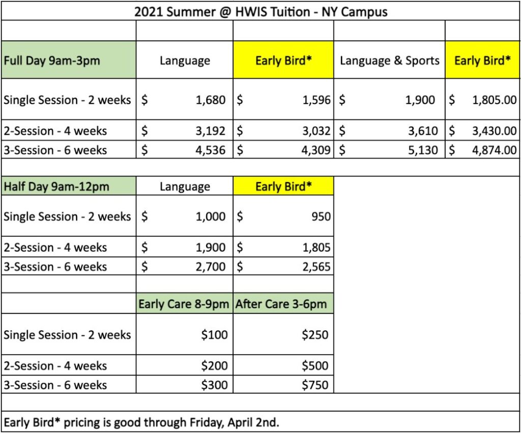 NY Summer Camp Costs